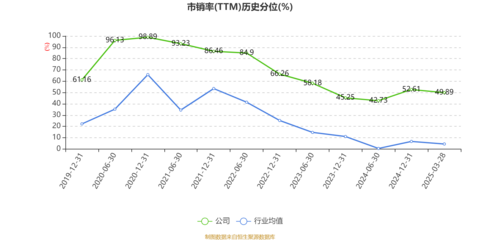 北大荒2024年財(cái)報(bào)解讀 穩(wěn)健增長(zhǎng)凸顯現(xiàn)代農(nóng)業(yè)龍頭實(shí)力